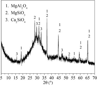 Effects of the Silicate Modulus of Water Glass on the Hydration and Mechanical Properties of Alkali-Activated Blast Furnace <mark class="highlighted">Ferronickel Slag</mark>